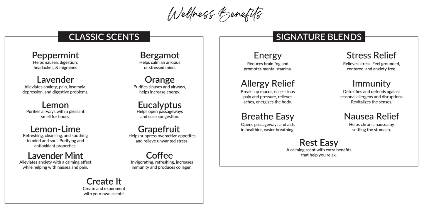 Diffuser Ring Try-All Sampler Pack - 20 Scents