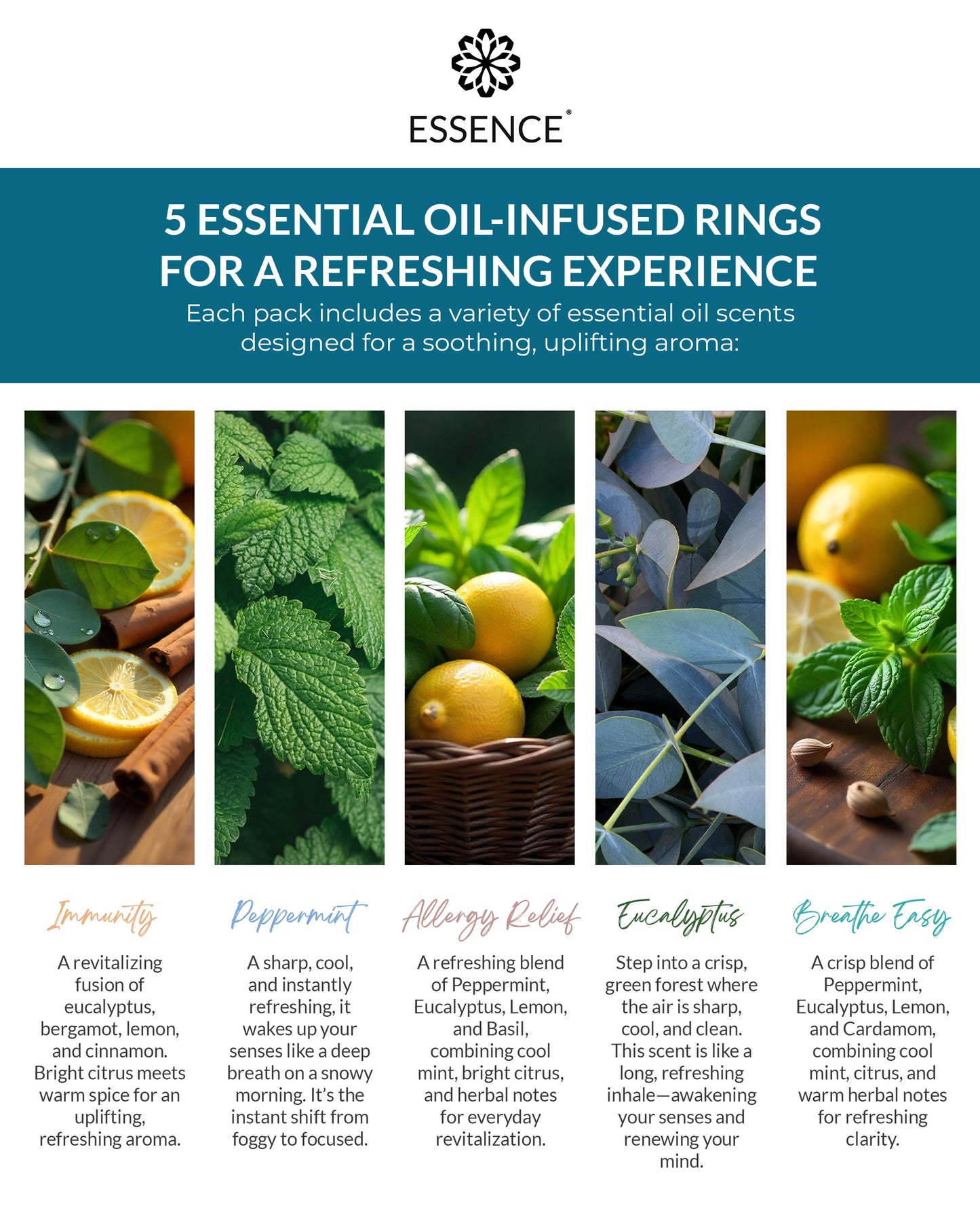 Respiratory Blends Bundle Pack