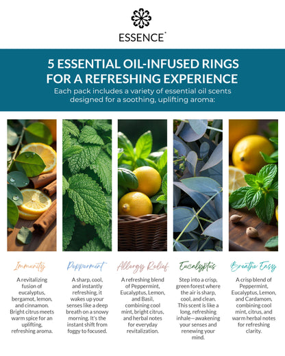 Respiratory Blends Bundle Pack