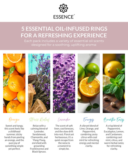 Self Care Bundle