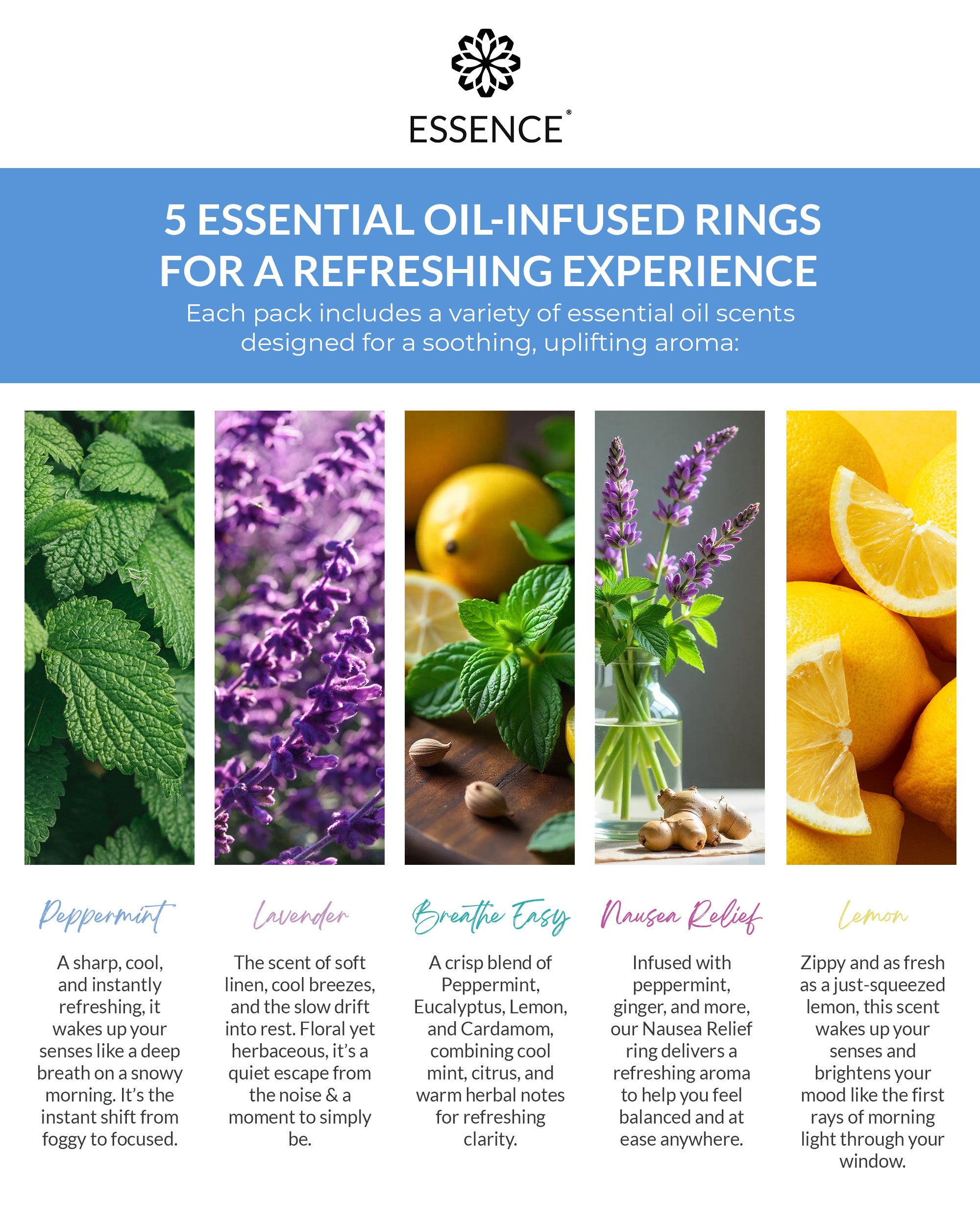 Mommy / Nausea Relief 5 Pack Bundle | Gentle Aromatherapy Support