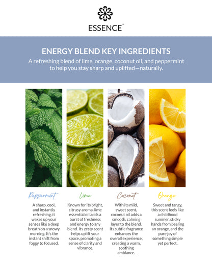 Energy Blend Nasal Diffuser Ring