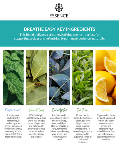 Breathe Easy Blend Nasal Diffuser Ring