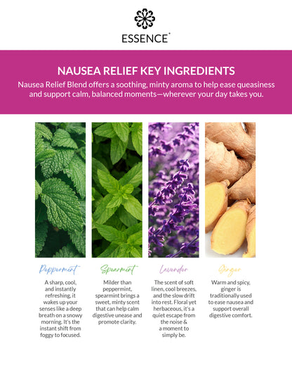 Nausea Relief Blend Nasal Diffuser Ring