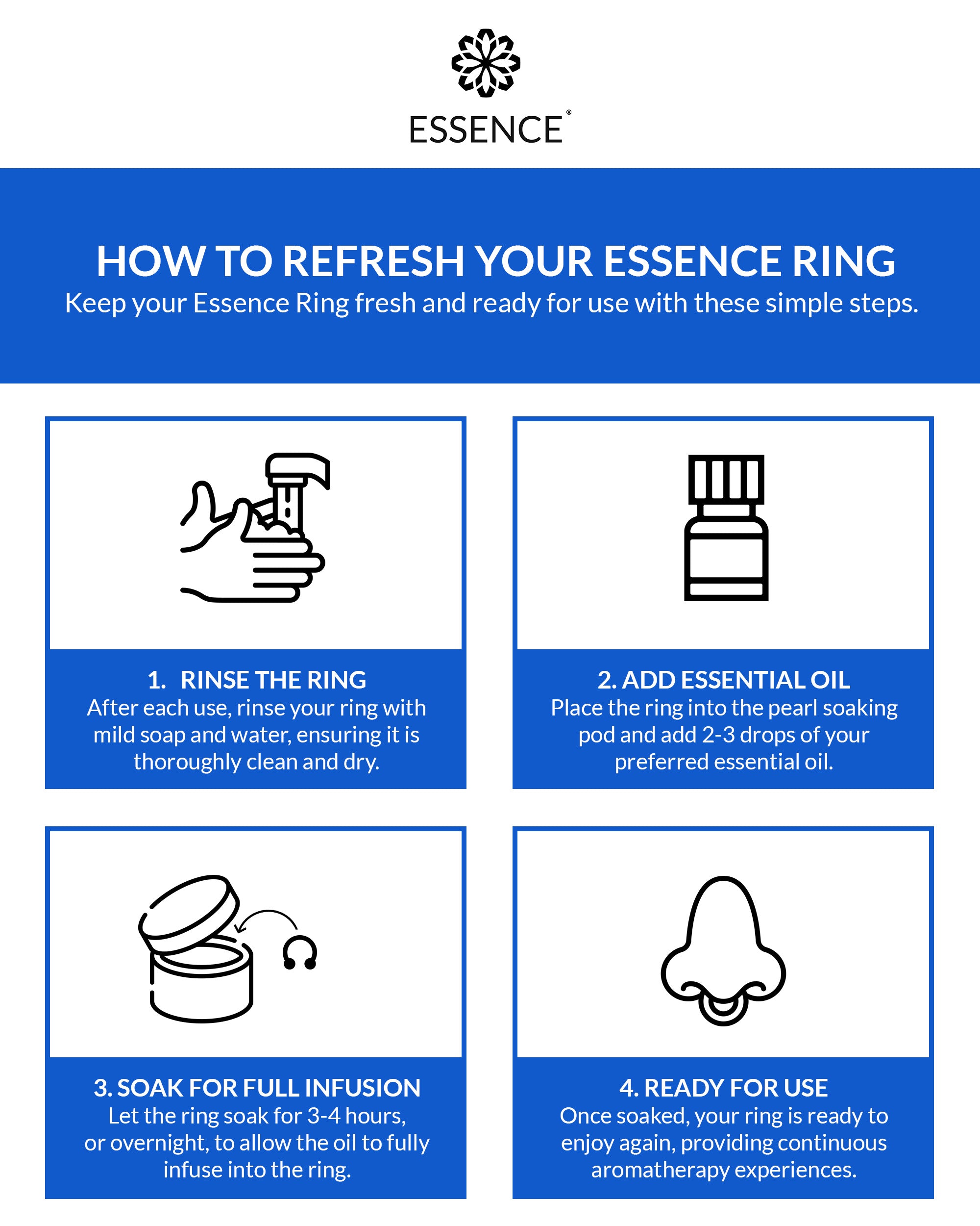 Refresh Kit | Even Reinfusion for Essence Rings