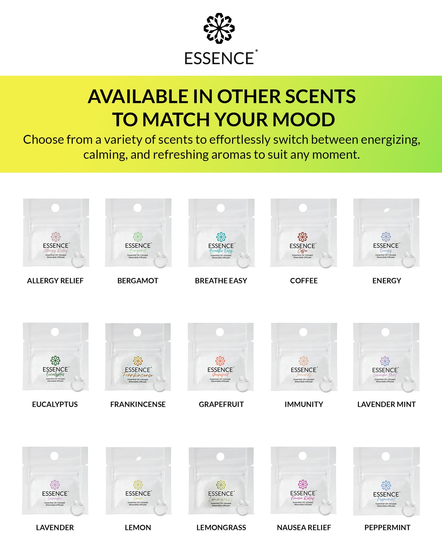 Lemon-Lime Scent Nasal Diffuser Ring