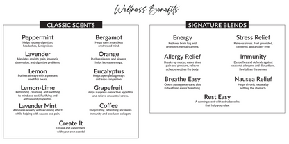 Diffuser Ring Try-All Sampler Pack - 20 Scents