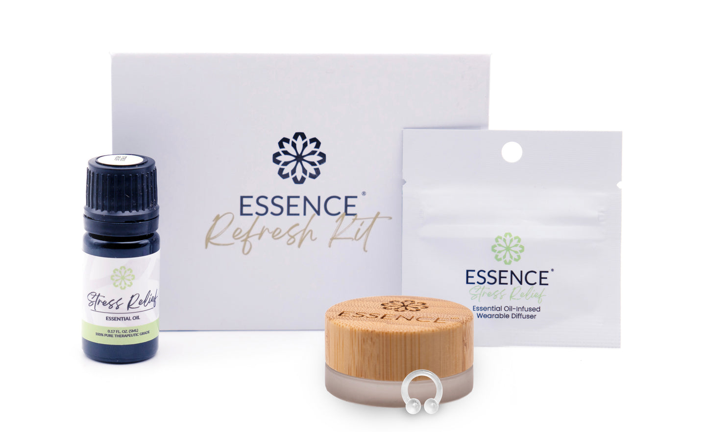Refresh Kit